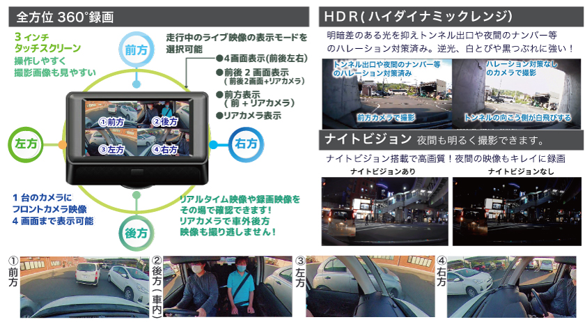 【純正売り】WATEワーテックス DVR-360V 360度カメラ アクセサリー